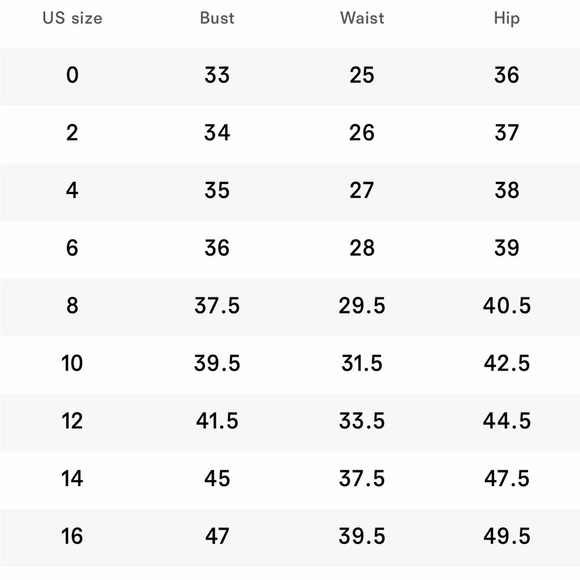 NWT Reformation Soraya Linen Dress - Picture 6 of 6